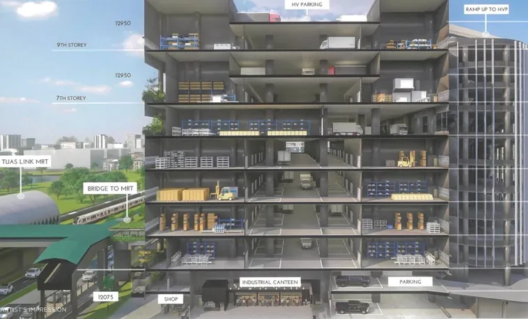 SKYE @ TUAS cross-section showing ramp-up floors, high-vehicle parking, industrial canteen and bridge to Tuas Link MRT